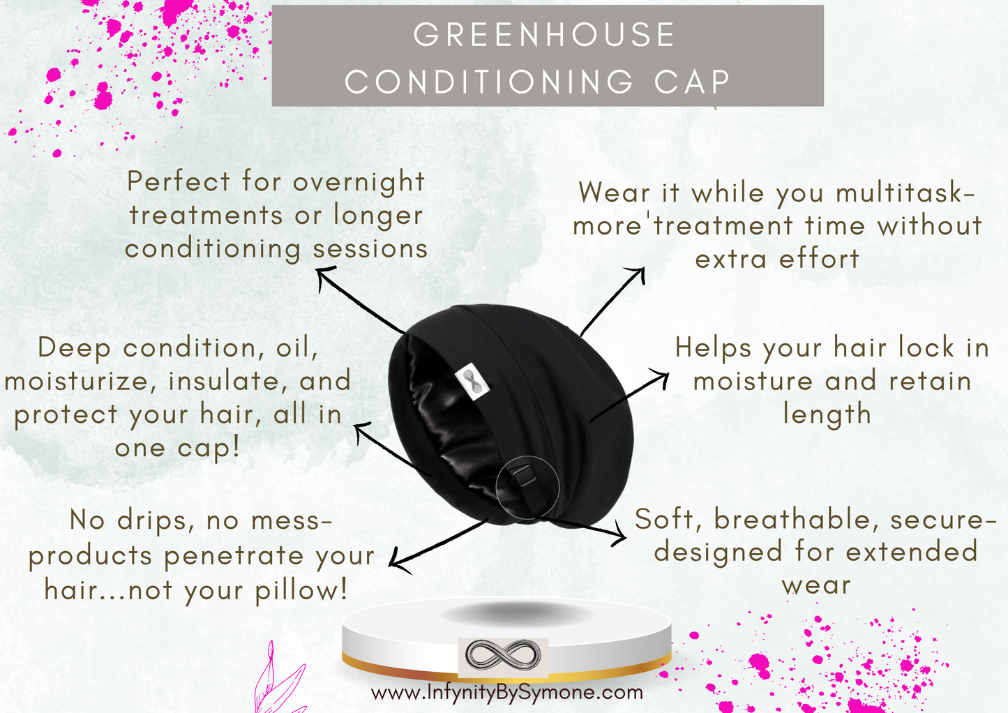 GreenHouse Condition Cap