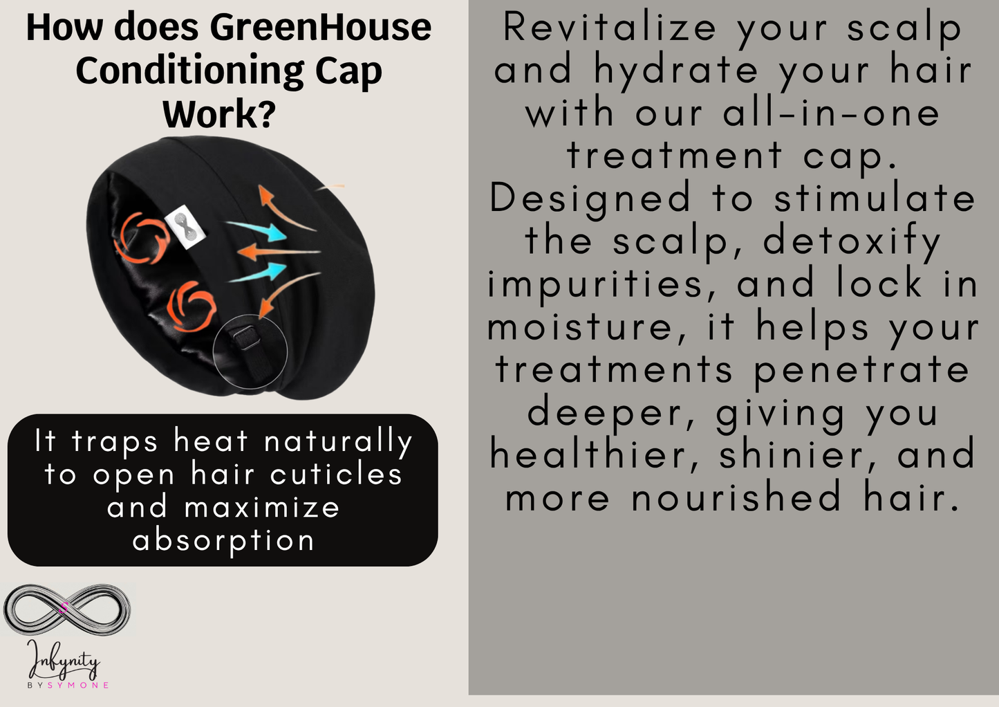 GreenHouse Condition Cap